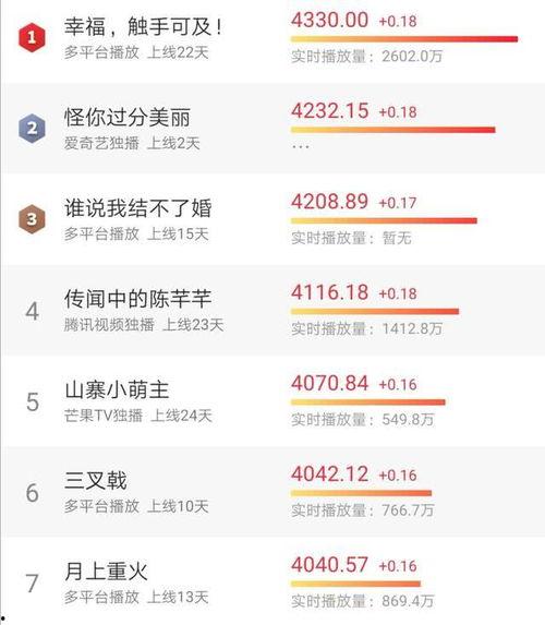 国产精品800部,匠心独运,光影流年